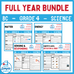 BC Grade 4 Science Full Year Bundle – Super Simple Sheets