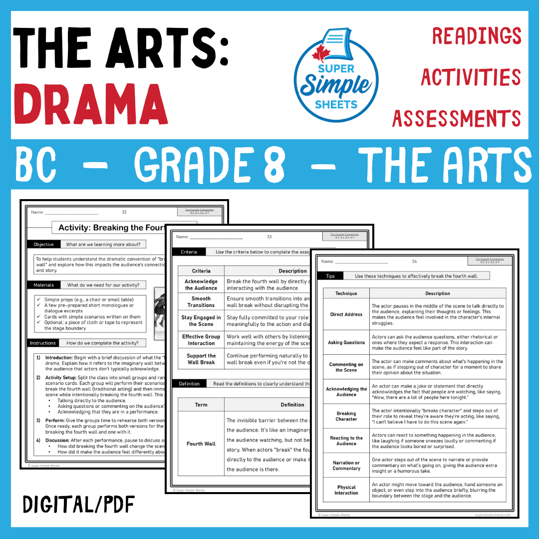 BC Arts Education - Grade 8 - Drama Unit
