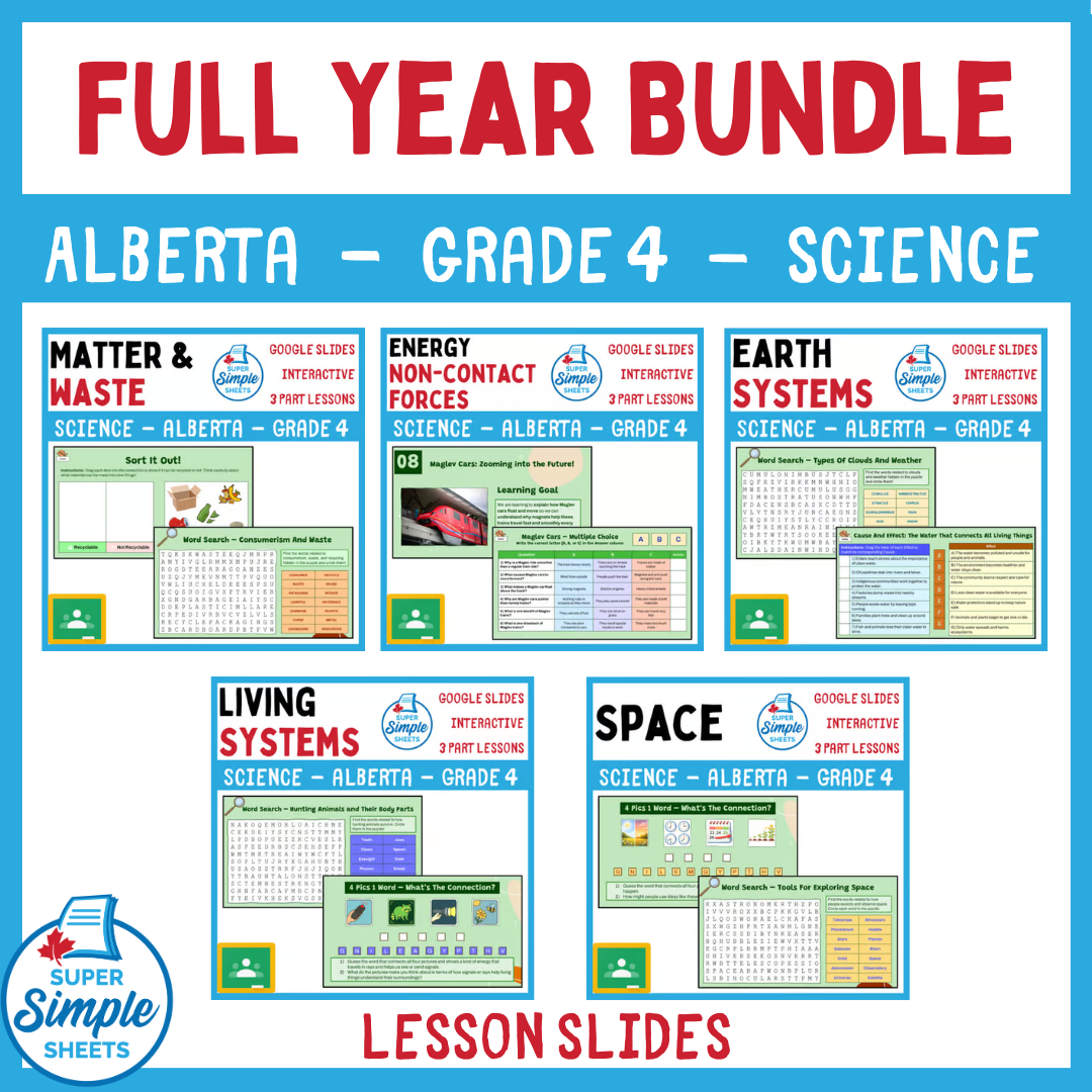 Grade 4 - Alberta Science - Google Lesson Slides - Full Year Bundle