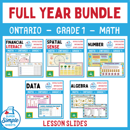 Grade 1 - Ontario Math - Google Lesson Slides - Full Year Bundle