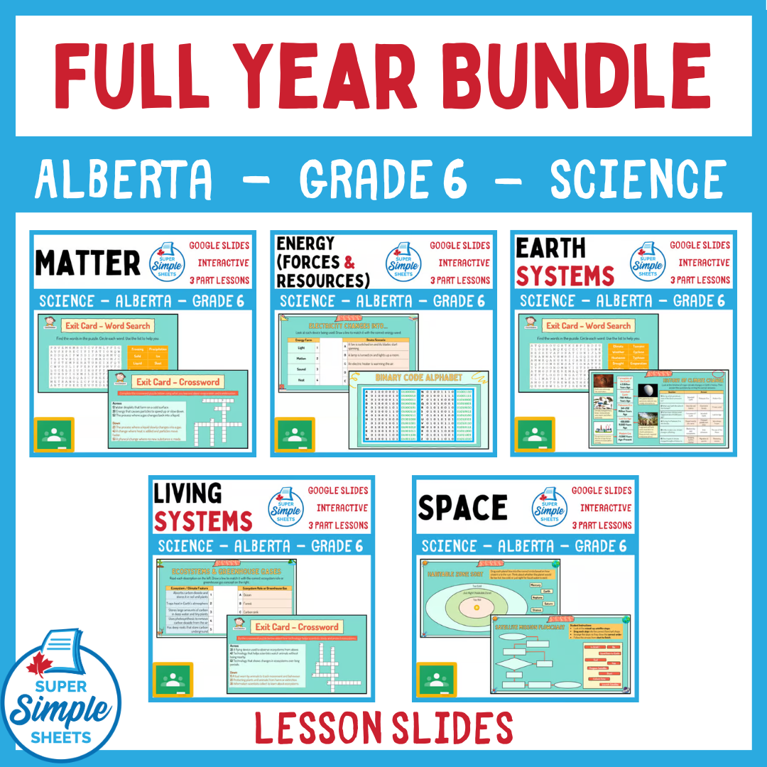 Grade 6 - Alberta Science - Google Lesson Slides - Full Year Bundle