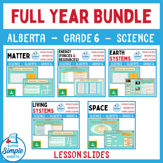 Grade 6 - Alberta Science - Google Lesson Slides - Full Year Bundle