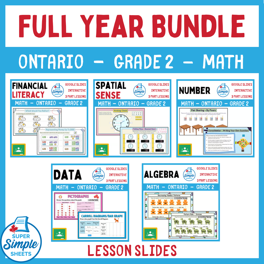 Grade 2 - Ontario Math - Google Lesson Slides - Full Year Bundle
