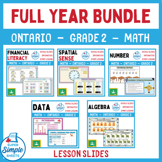 Grade 2 - Ontario Math - Google Lesson Slides - Full Year Bundle