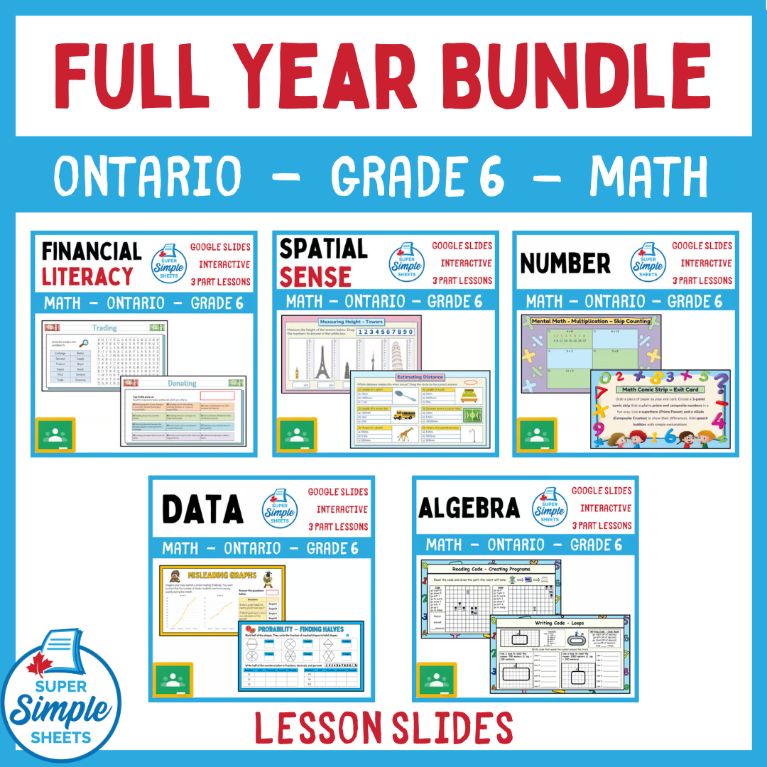 Grade 6 - Ontario Math - Google Lesson Slides - Full Year Bundle