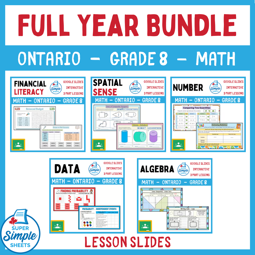 Grade 8 - Ontario Math - Google Lesson Slides - Full Year Bundle