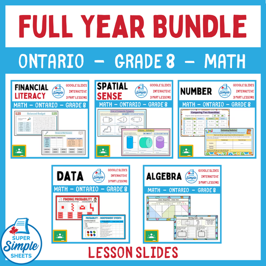 Grade 8 - Ontario Math - Google Lesson Slides - Full Year Bundle