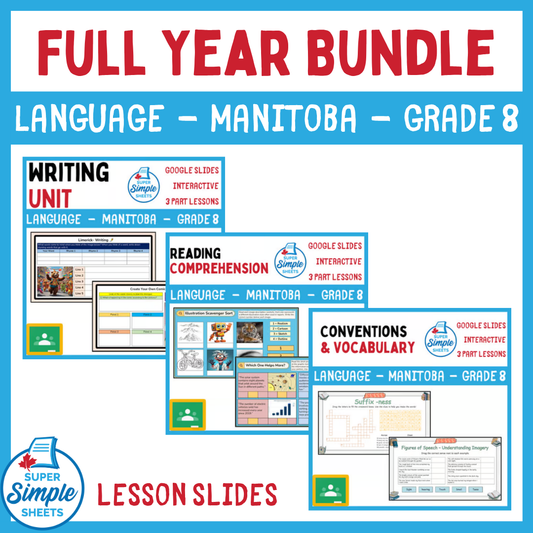 Grade 8 - Manitoba Language - Google Lesson Slides - Full Year Bundle