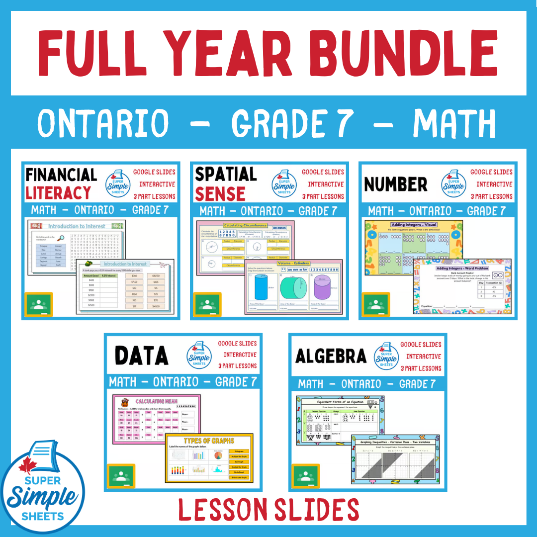Grade 7 - Ontario Math - Google Lesson Slides - Full Year Bundle