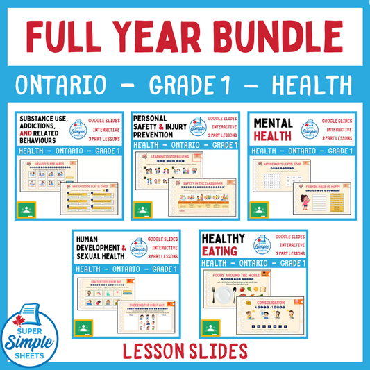 Grade 1 - Ontario Health - Google Lesson Slides - Full Year Bundle
