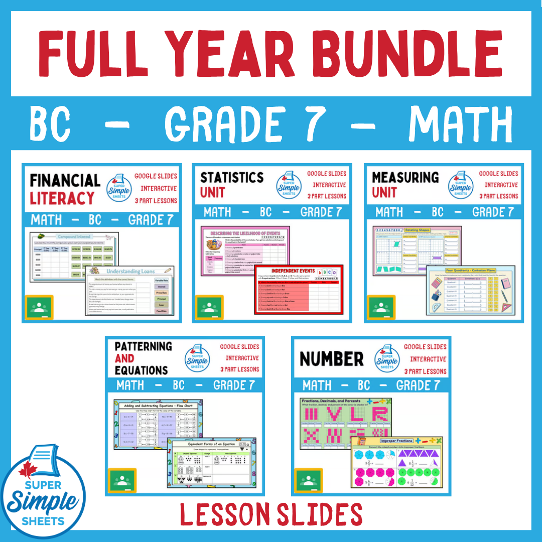 Grade 7 - BC Math - Google Lesson Slides - Full Year Bundle