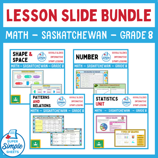 Grade 8 - Saskatchewan Math - Google Lesson Slide Bundle