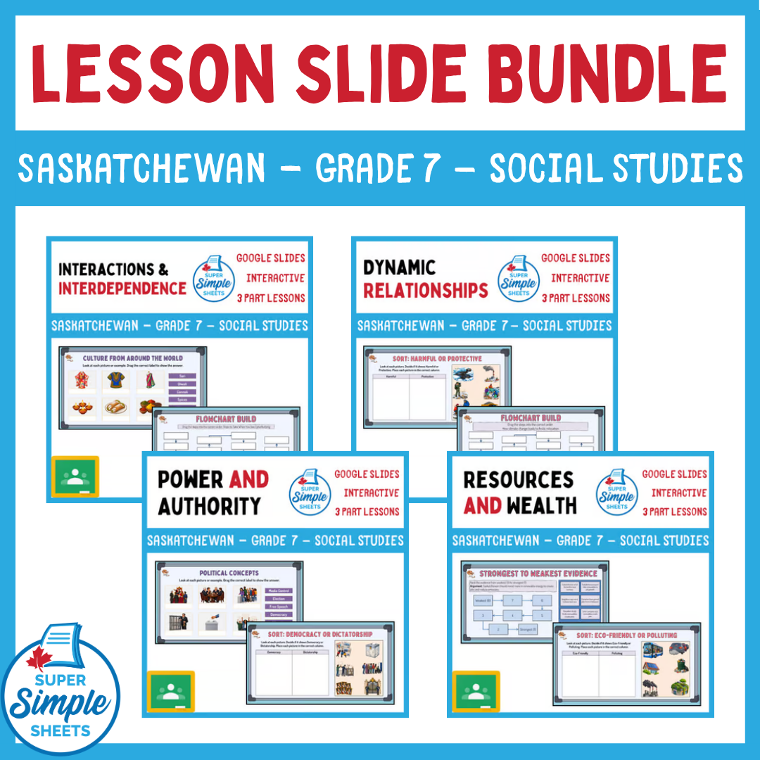 Grade 7 - Saskatchewan Social Studies - Google Lesson Slide Bundle