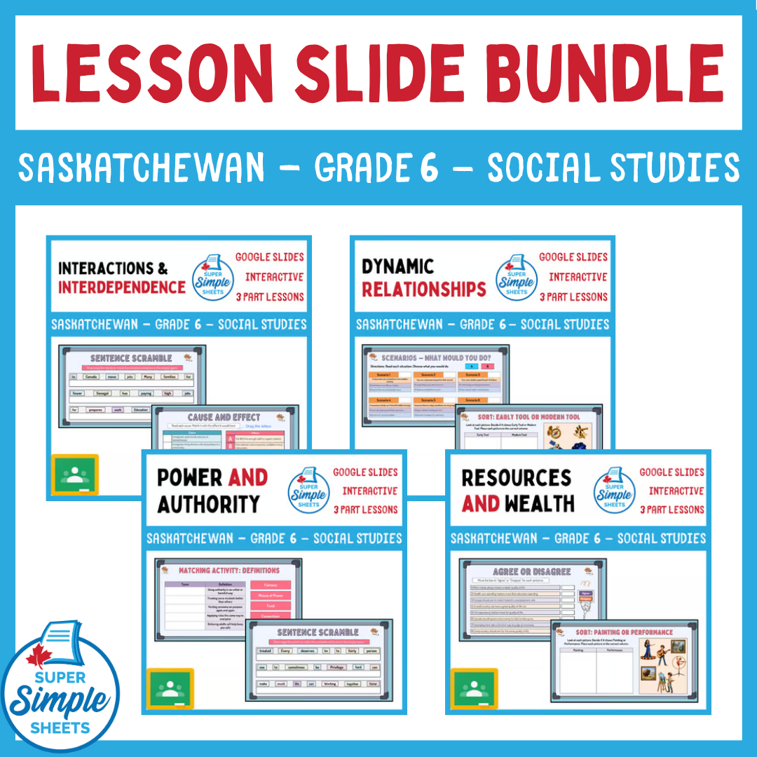 Grade 6 - Saskatchewan Social Studies - Google Lesson Slide Bundle