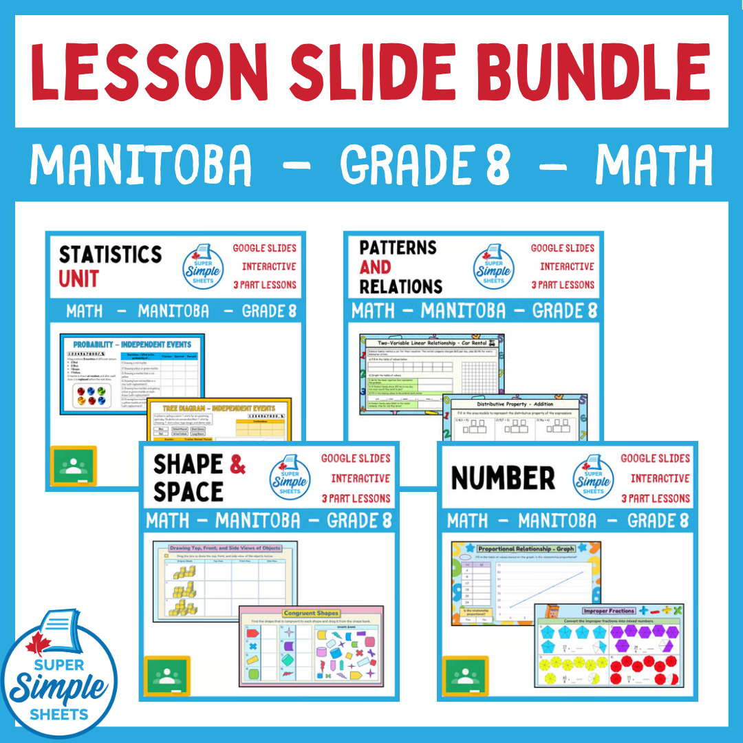 Grade 8 - Manitoba Math - Google Lesson Slide Bundle
