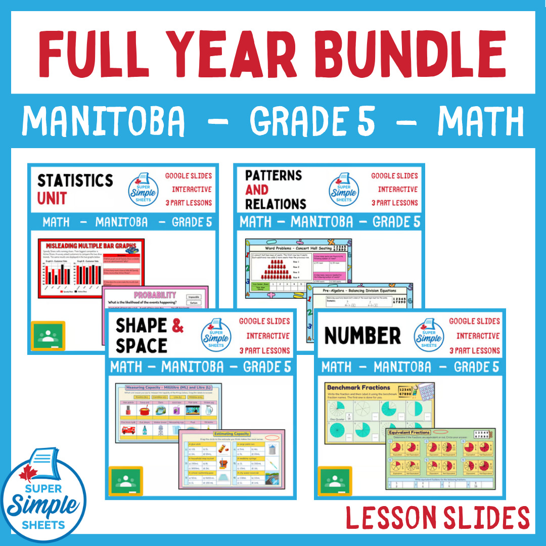 Grade 5 - Manitoba Math - Google Lesson Slides - Full Year Bundle