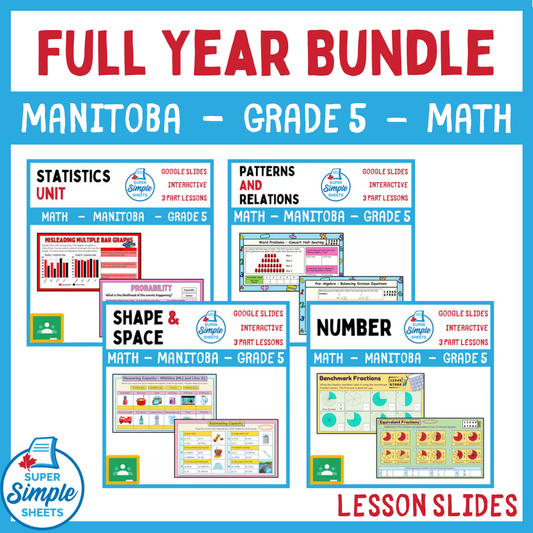 Grade 5 - Manitoba Math - Google Lesson Slides - Full Year Bundle