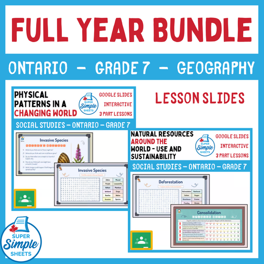 Grade 7 - Ontario Geography - Google Lesson Slides - Full Year Bundle