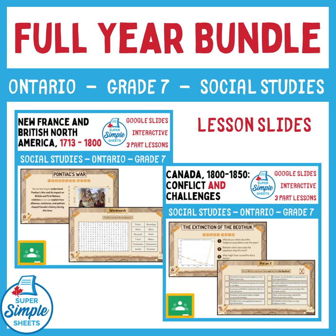 Grade 7 - Ontario Social Studies - Google Lesson Slides - Full Year Bundle