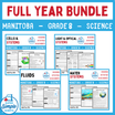 Science - Manitoba Grade 8 - FULL YEAR BUNDLE – Super Simple Sheets