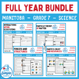 Science - Manitoba Grade 7 - FULL YEAR BUNDLE