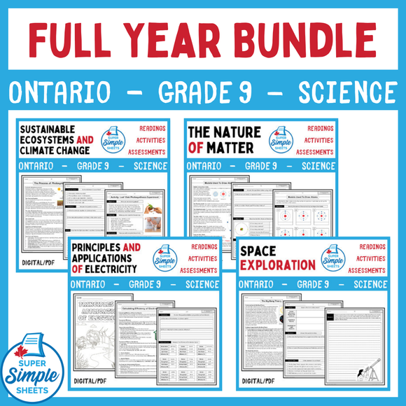 Ontario Grade 3 Science Curriculum Ontario Grade 3 Science Curriculum