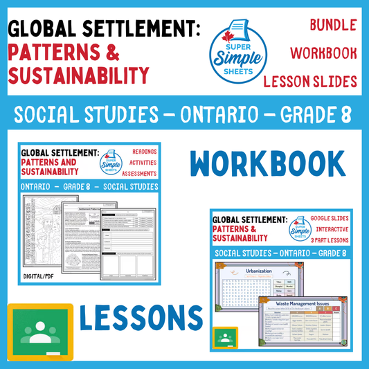 Grade 8 - Global Settlement Patterns & Sustainability - Ontario Geography Bundle