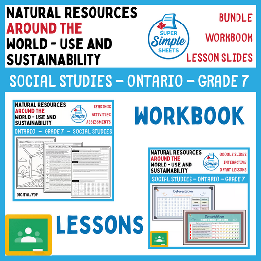 Grade 7 - Natural Resources Around the World - Ontario Geography - Bundle