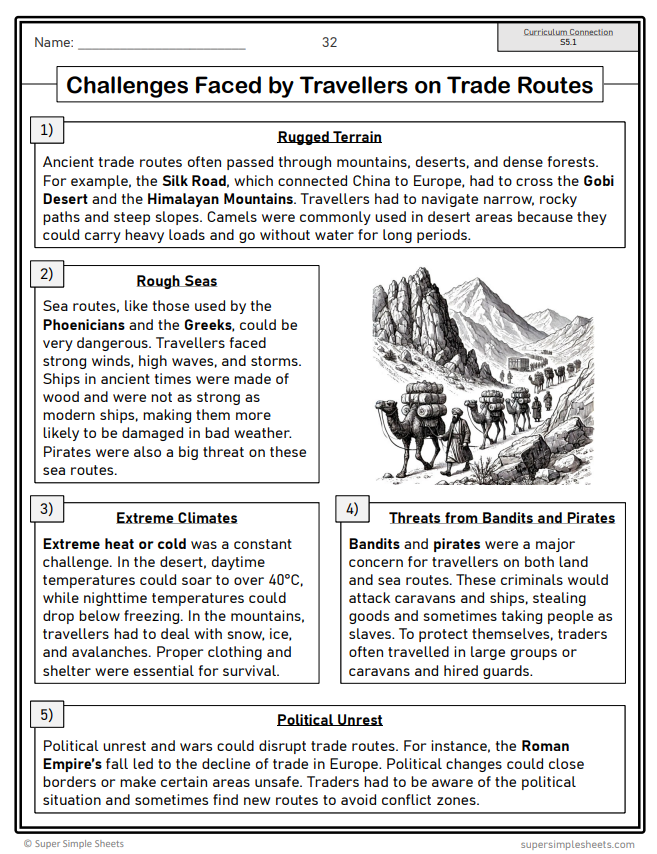 Systems Unit - Grade 5 - Alberta Social Studies - Lesson/Workbook Bund ...