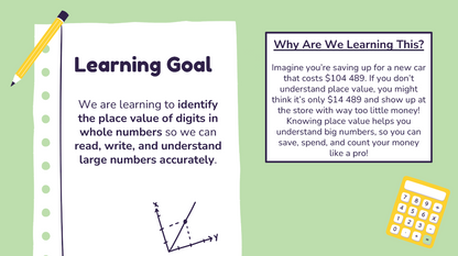 Number Unit - Grade 6 - Ontario Math - Lesson/Workbook Bundle