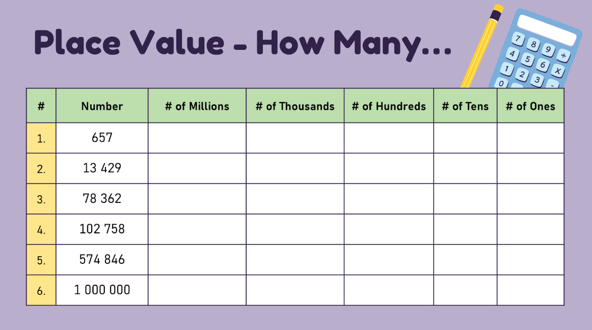 Number Unit - Grade 6 - Ontario Math - Lesson/Workbook Bundle