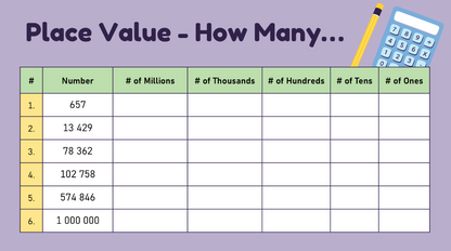 Number Unit - Grade 6 - Ontario Math - Lesson/Workbook Bundle