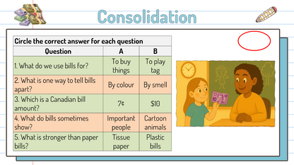 Grade 1 - Financial Literacy Unit - Ontario Math - Lesson/Workbook Bundle