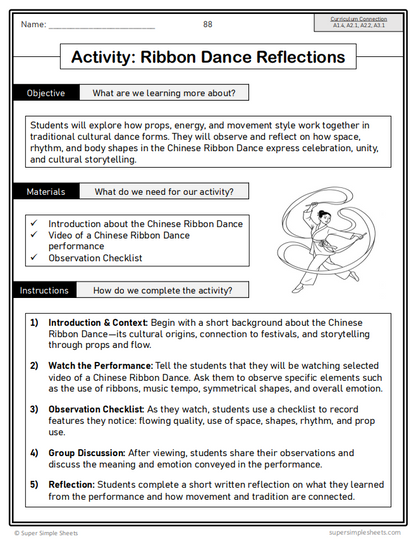Ontario Arts Curriculum Grade 7 - Dance
