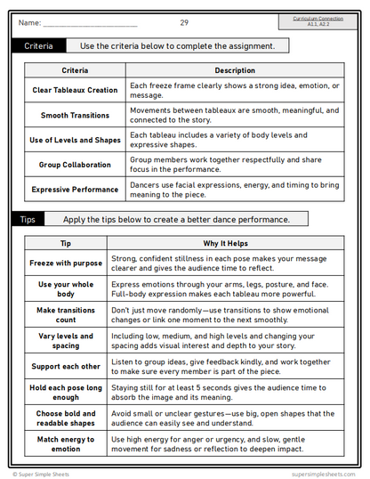 Ontario Arts Curriculum Grade 8 - Dance