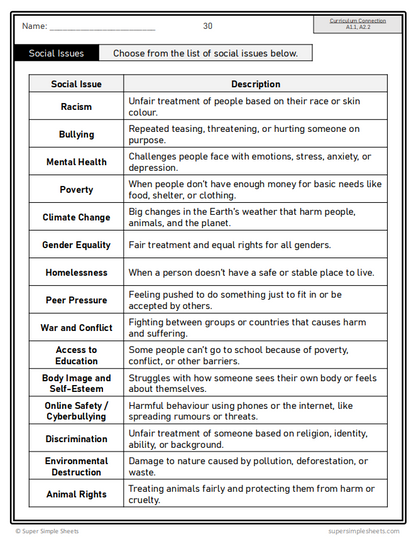 Ontario Arts Curriculum Grade 8 - Dance