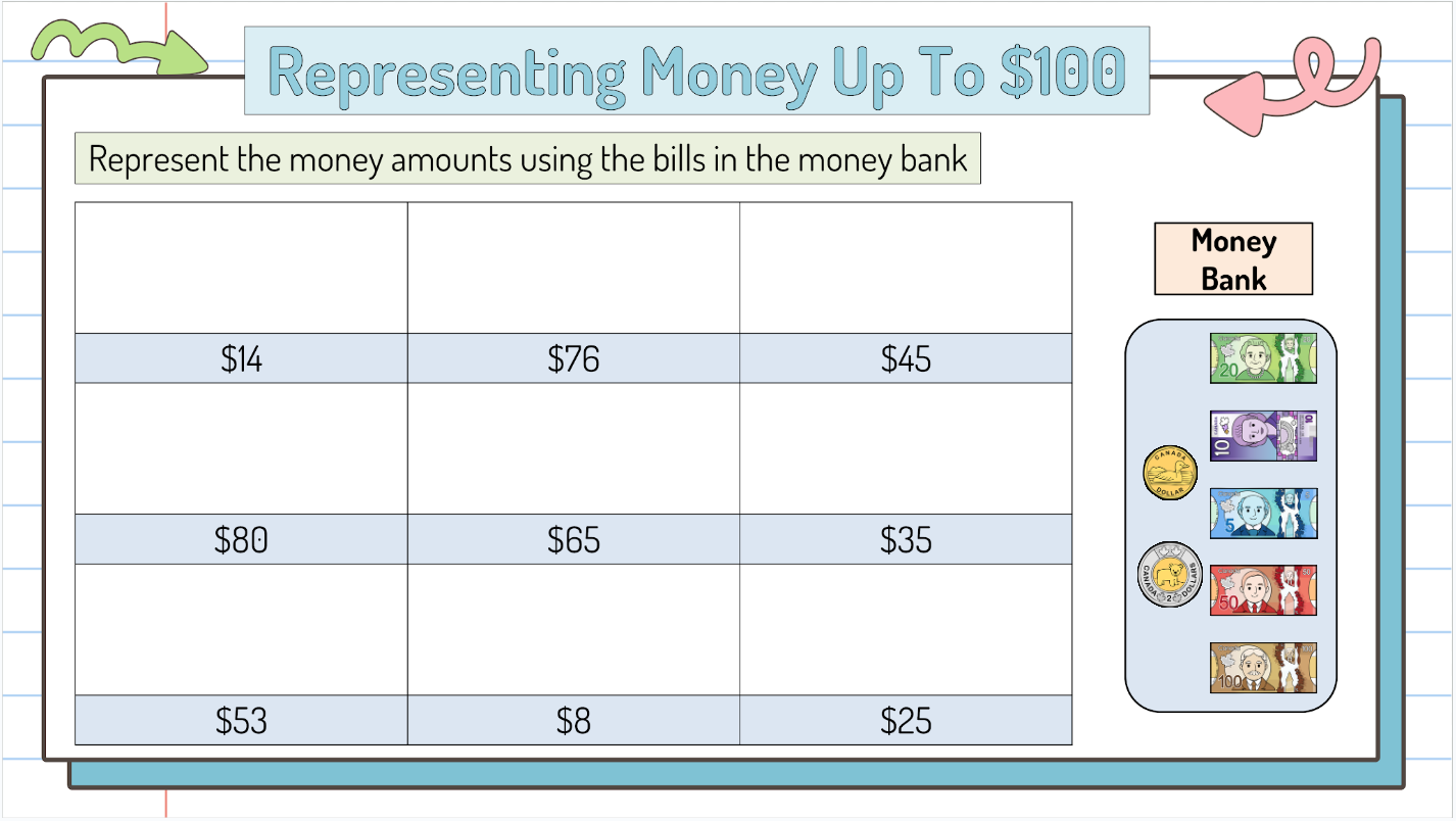 Grade 2 - Financial Literacy Unit - Ontario Math - Lesson/Workbook Bundle