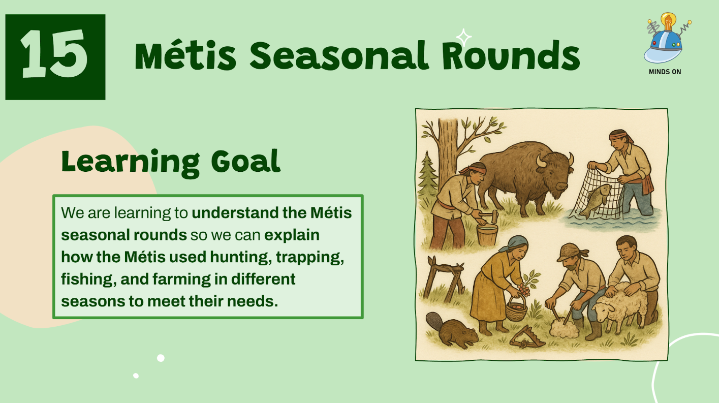 Grade 5 - Space Unit - Alberta Science - Lesson/Workbook Bundle