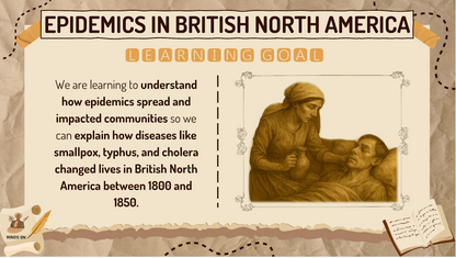 Grade 7 - Canada, 1800-1850: Conflict and Challenges - Ontario History - Lesson/Workbook Bundle
