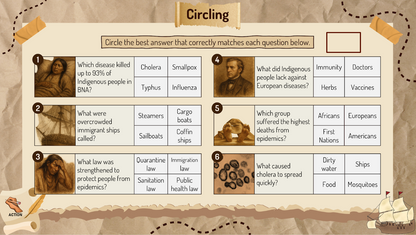 Grade 7 - Canada, 1800-1850: Conflict and Challenges - Ontario History - Lesson/Workbook Bundle