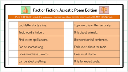 Grade 1 - Writing Unit - Alberta Language ELA - Lesson/Workbook Bundle