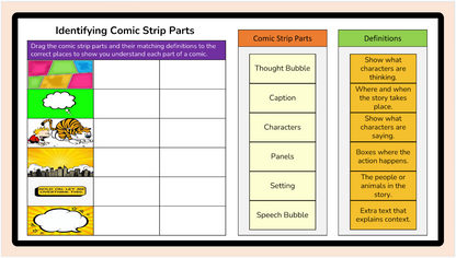 Grade 7 - Composition (Writing) Unit - Ontario Language - Lesson/Workbook Bundle