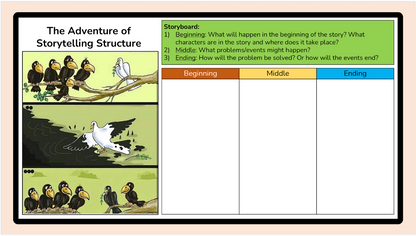 Grade 7 - Composition (Writing) Unit - Ontario Language - Lesson/Workbook Bundle