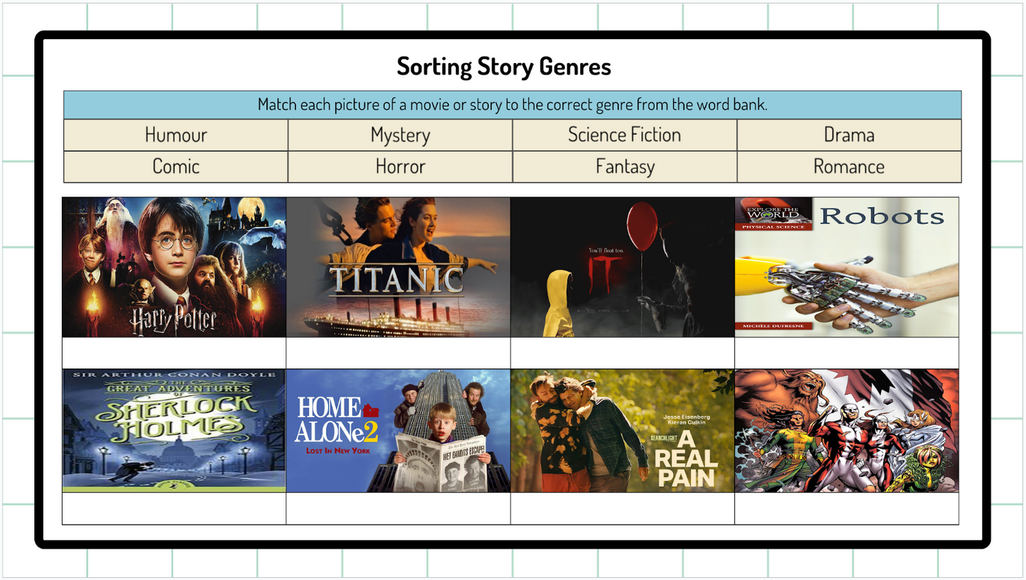 Grade 3 - Writing Unit - Alberta Language ELA - Lesson/Workbook Bundle