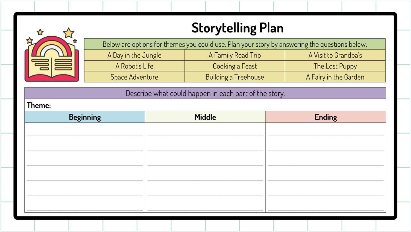 Grade 3 - Writing Unit - Alberta Language ELA - Lesson/Workbook Bundle