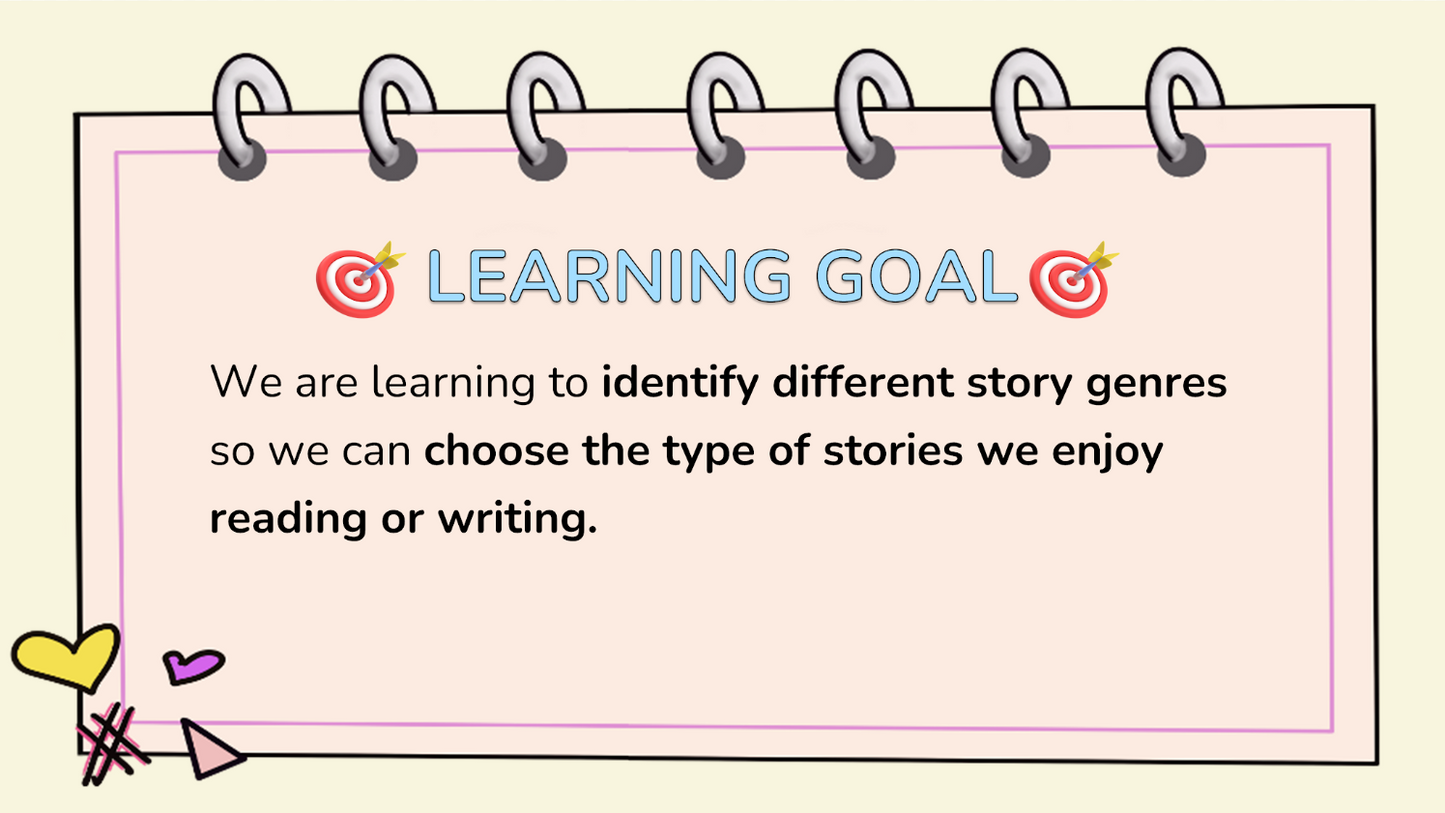 Grade 4 - Writing Unit - Alberta Language ELA - Lesson/Workbook Bundle