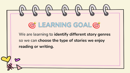 Grade 4 - Writing Unit - Alberta Language ELA - Lesson/Workbook Bundle