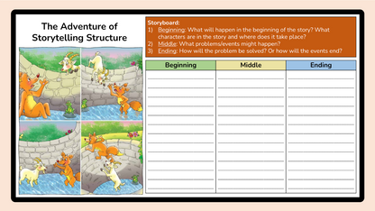 Grade 4 - Writing Unit - Alberta Language ELA - Lesson/Workbook Bundle