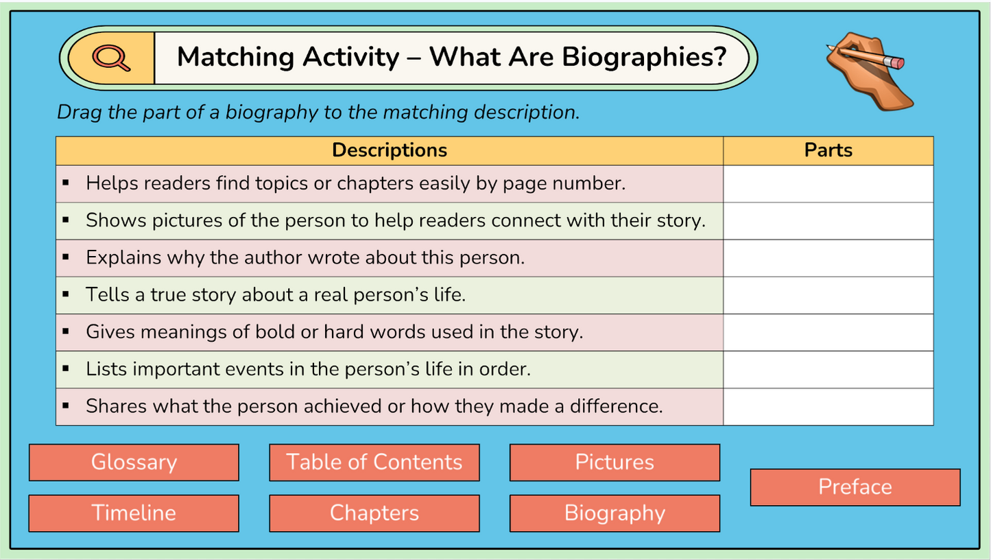 Grade 5 - Reading Comprehension Unit - Ontario Language - Lesson/Workbook Bundle