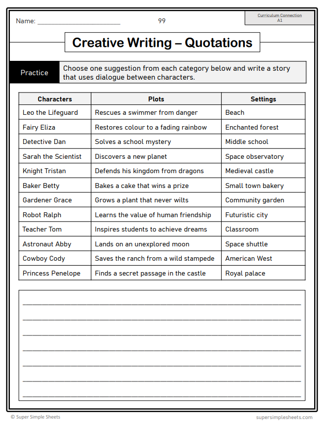 Grade 8 - Composition (Writing) Unit - Ontario Language - Lesson/Workbook Bundle